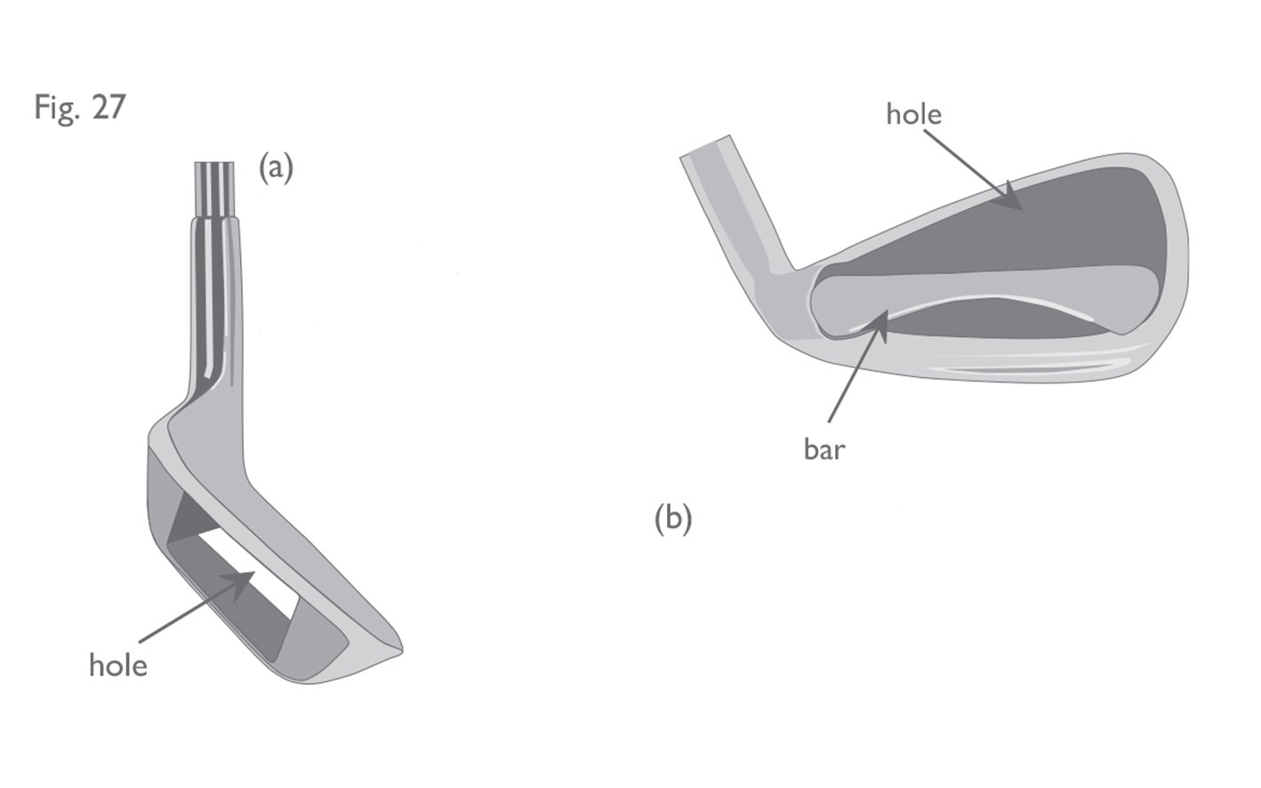 Fig 27 a b:  Hole through the head (putters)