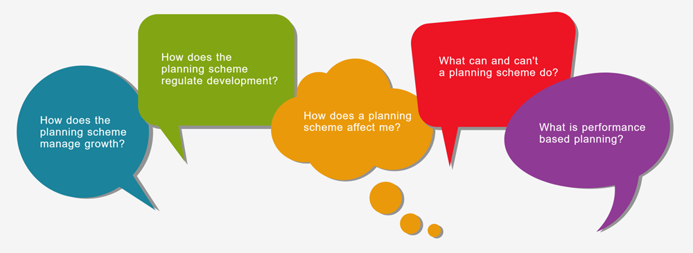What is a planning scheme speech bubbles