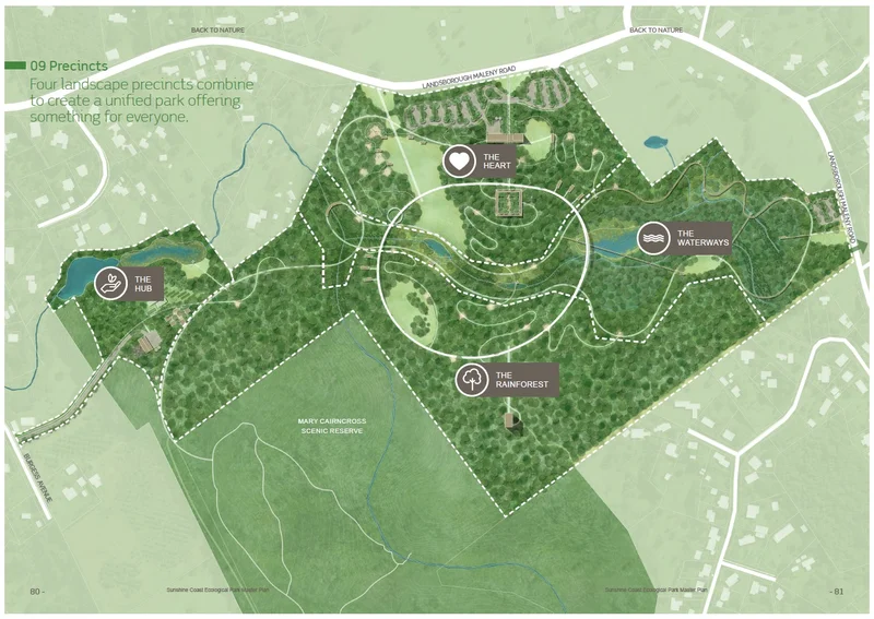 Sunshine Coast Ecological Park Master Plan map
