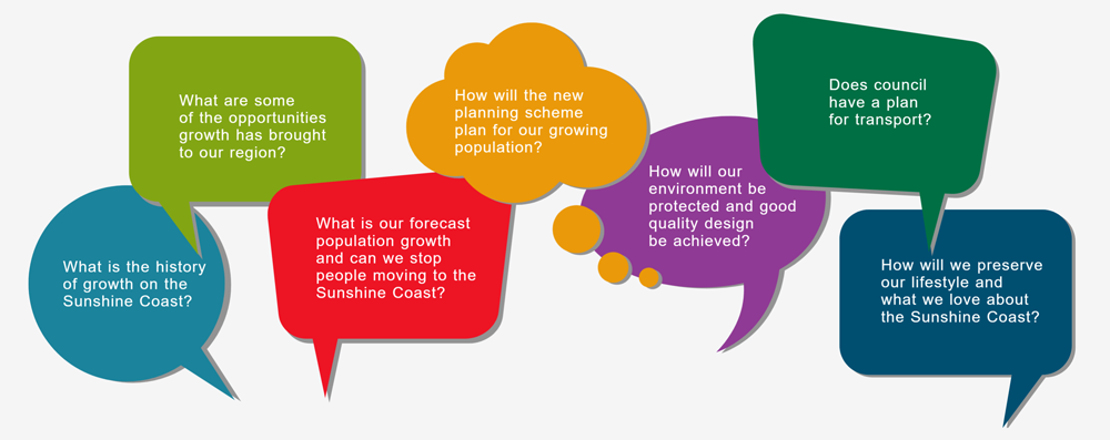 Growing sustainably speech bubbles
