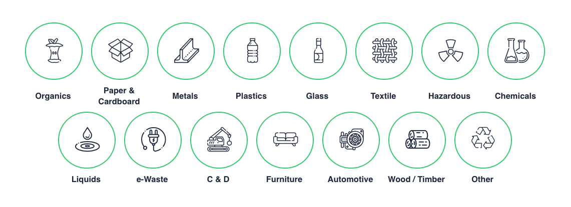 icons showing types of re-usable items e.g. glass, paper, chemical