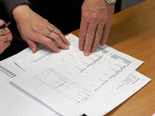Financial performance reports