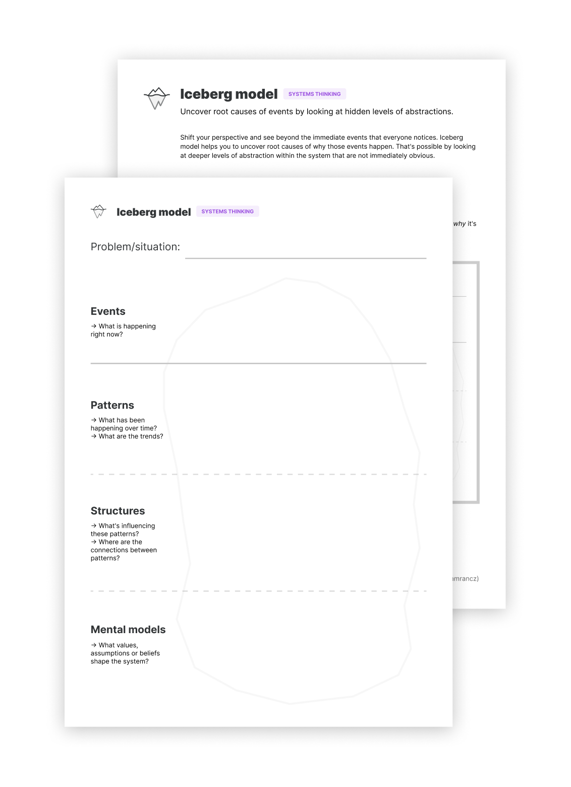 Iceberg model worksheet