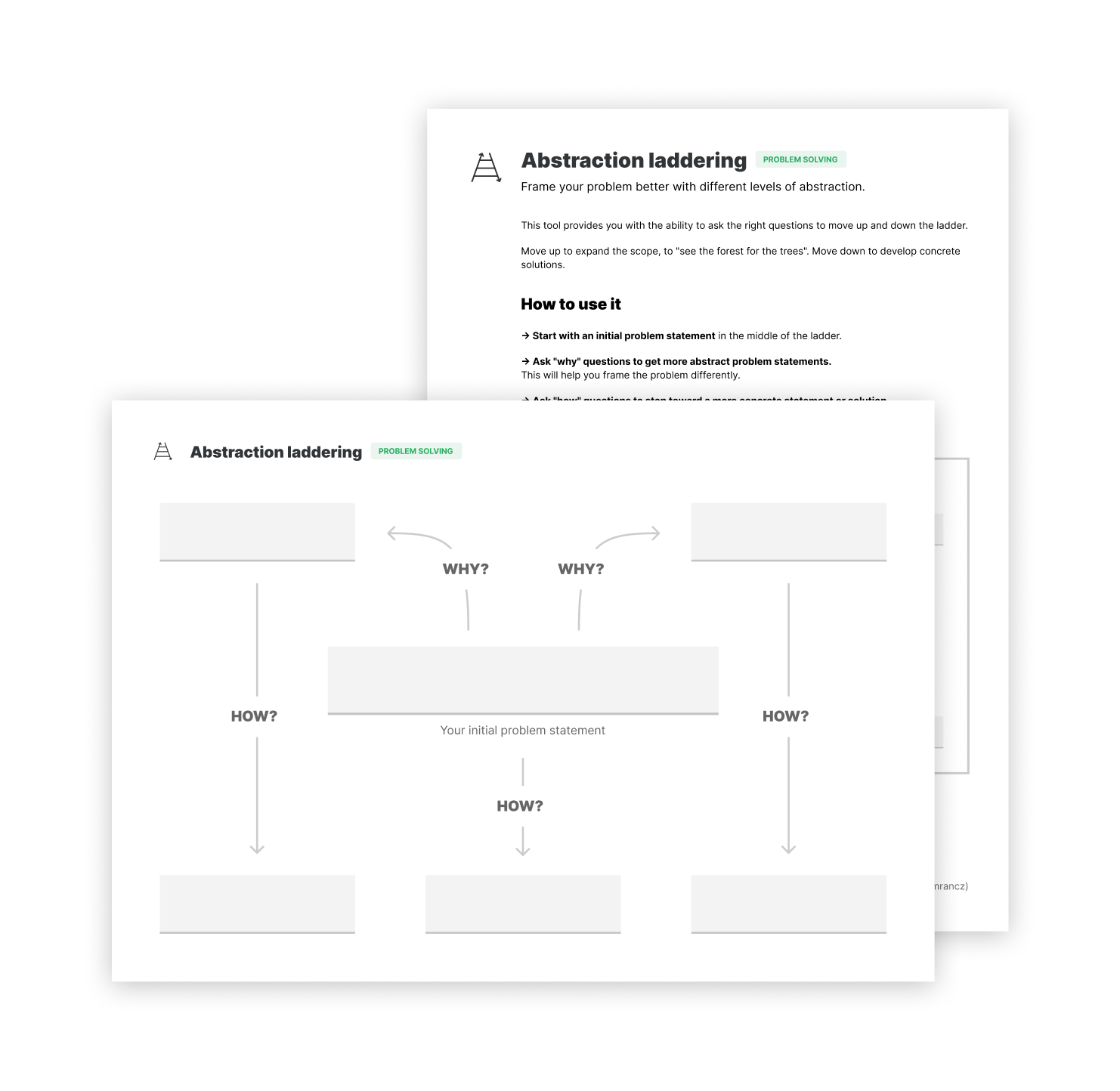 Abstraction laddering worksheet