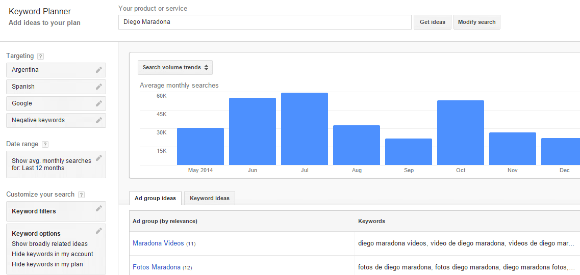 spanish keyword planner example