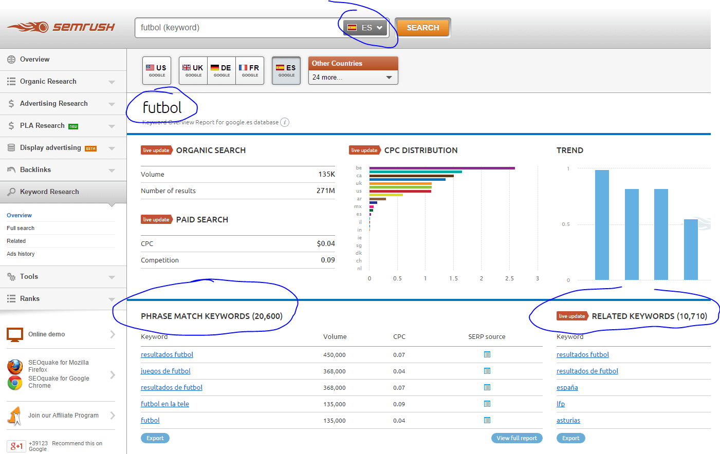 spanish semrush example