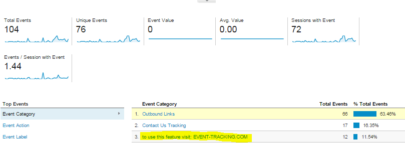 Blocking Referrer Traffic in Google Analytics screenshot