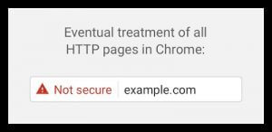HTTP Not Secure Error Message