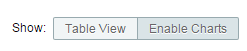 enable charts