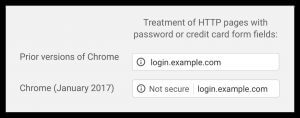 Chrome Label HTTP Error