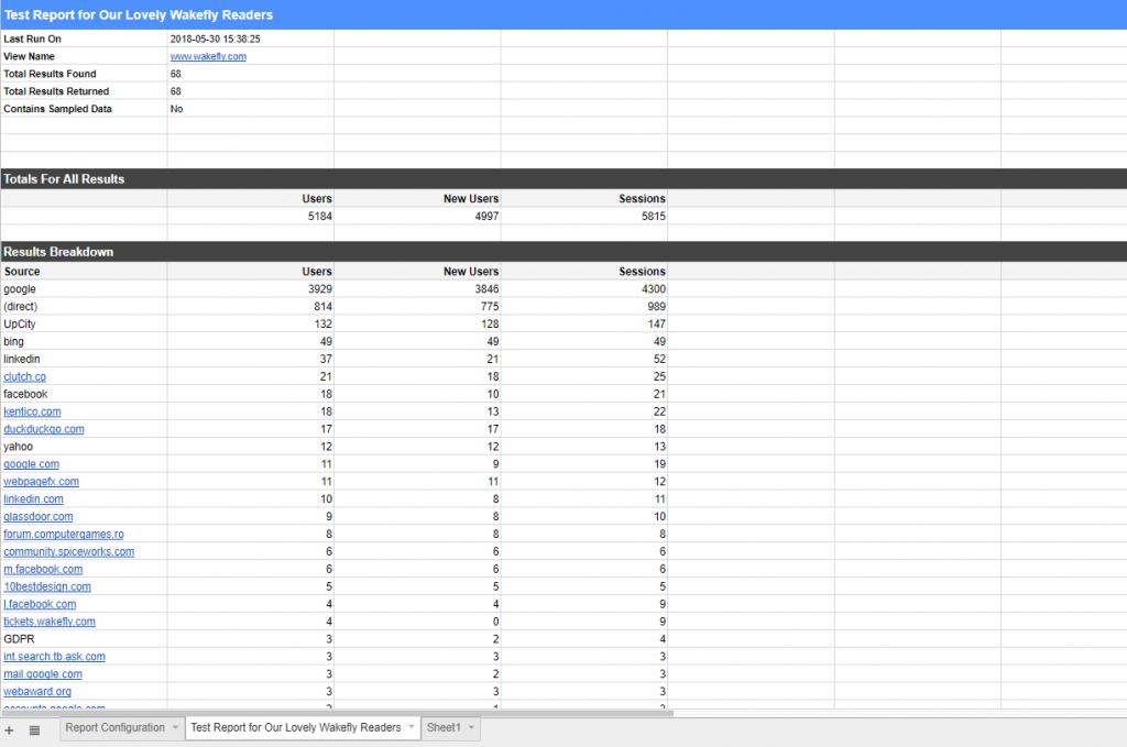 example of test report