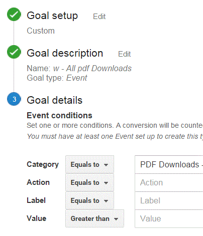 tag manager configuration