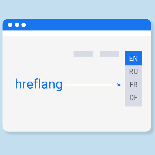 hreflang