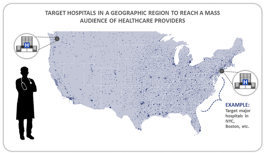 healthcare display graphic