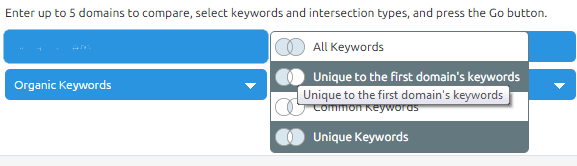 unique to first domain