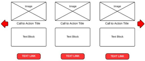 Email Wire Frame