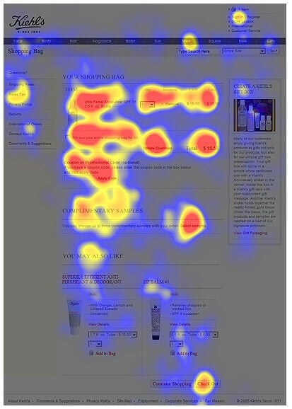 eye tracking image