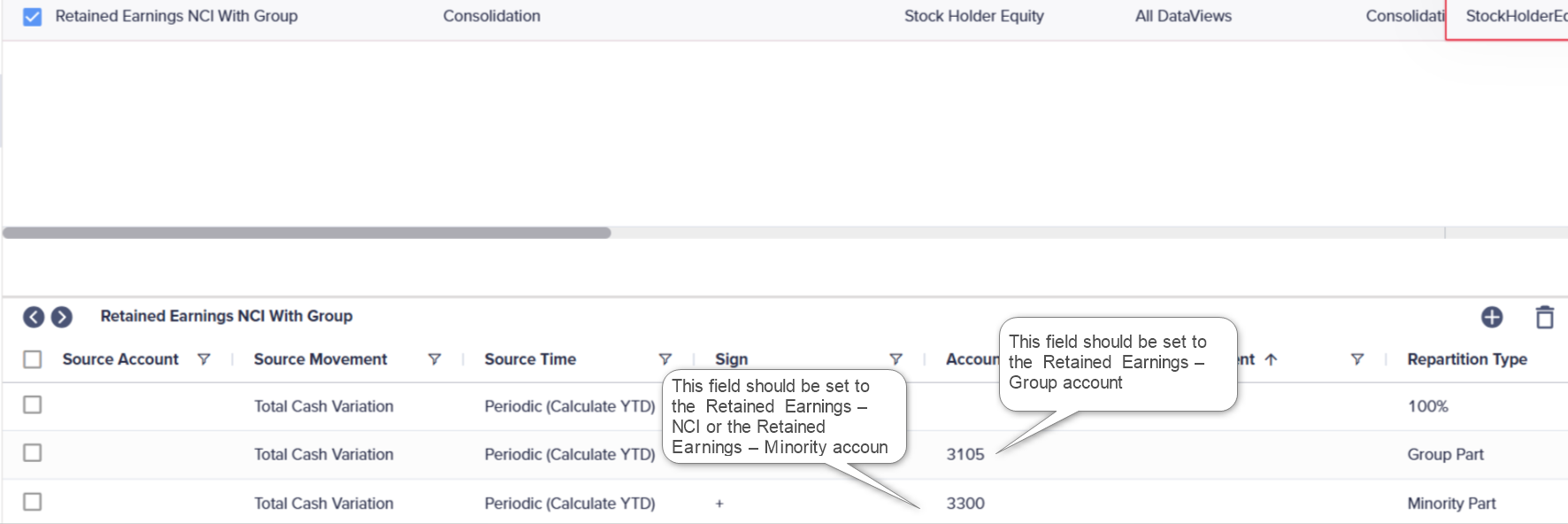 Retained Earnings NCI with Group