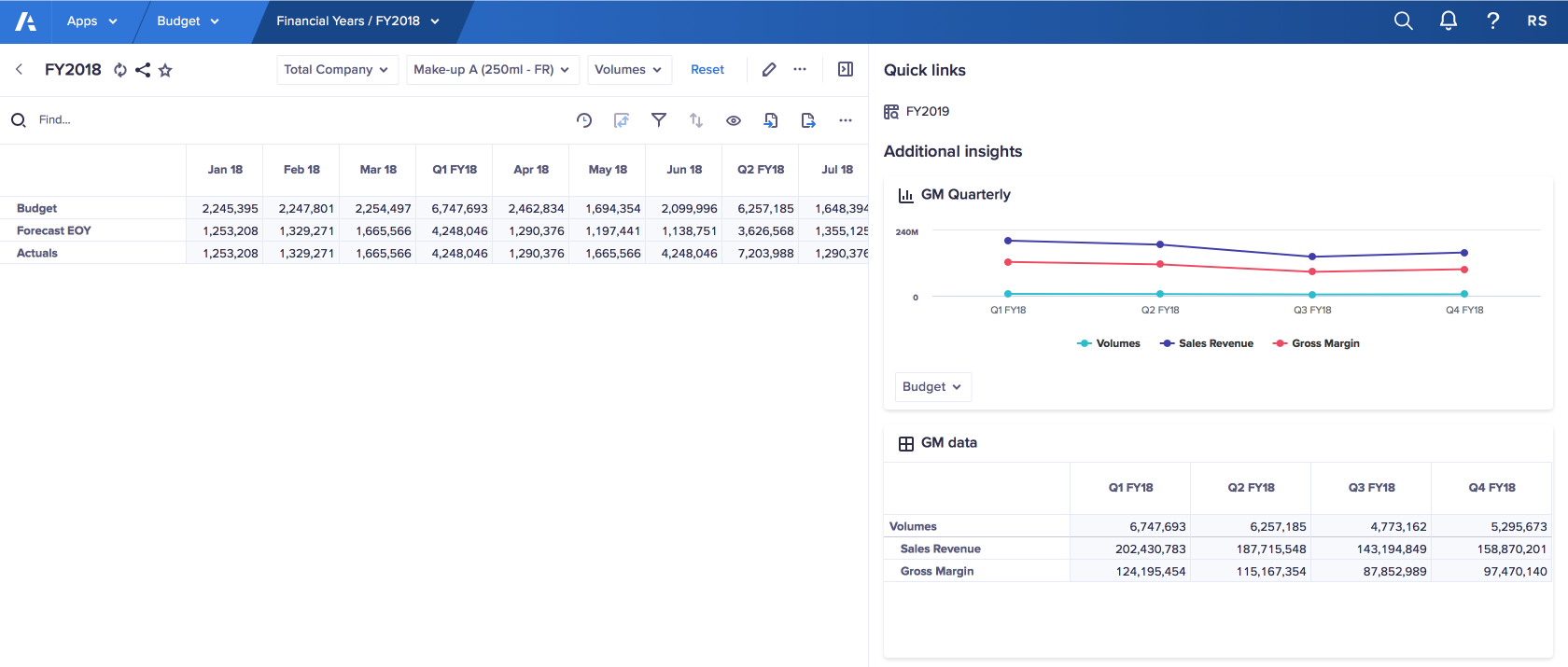 A worksheet with the Additional insights panel expanded open to wider than the default width.