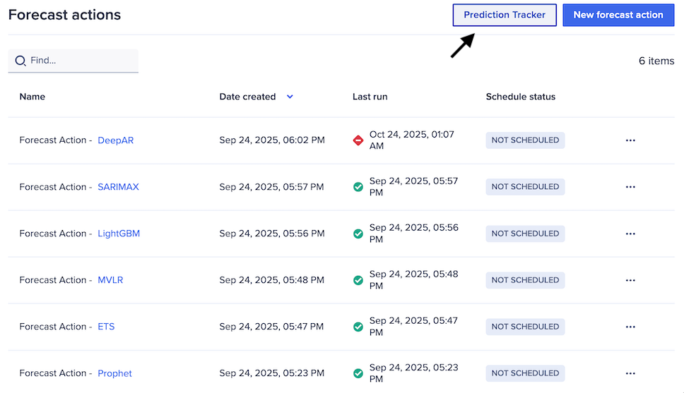 The Prediction Tracker option for Forecaster.