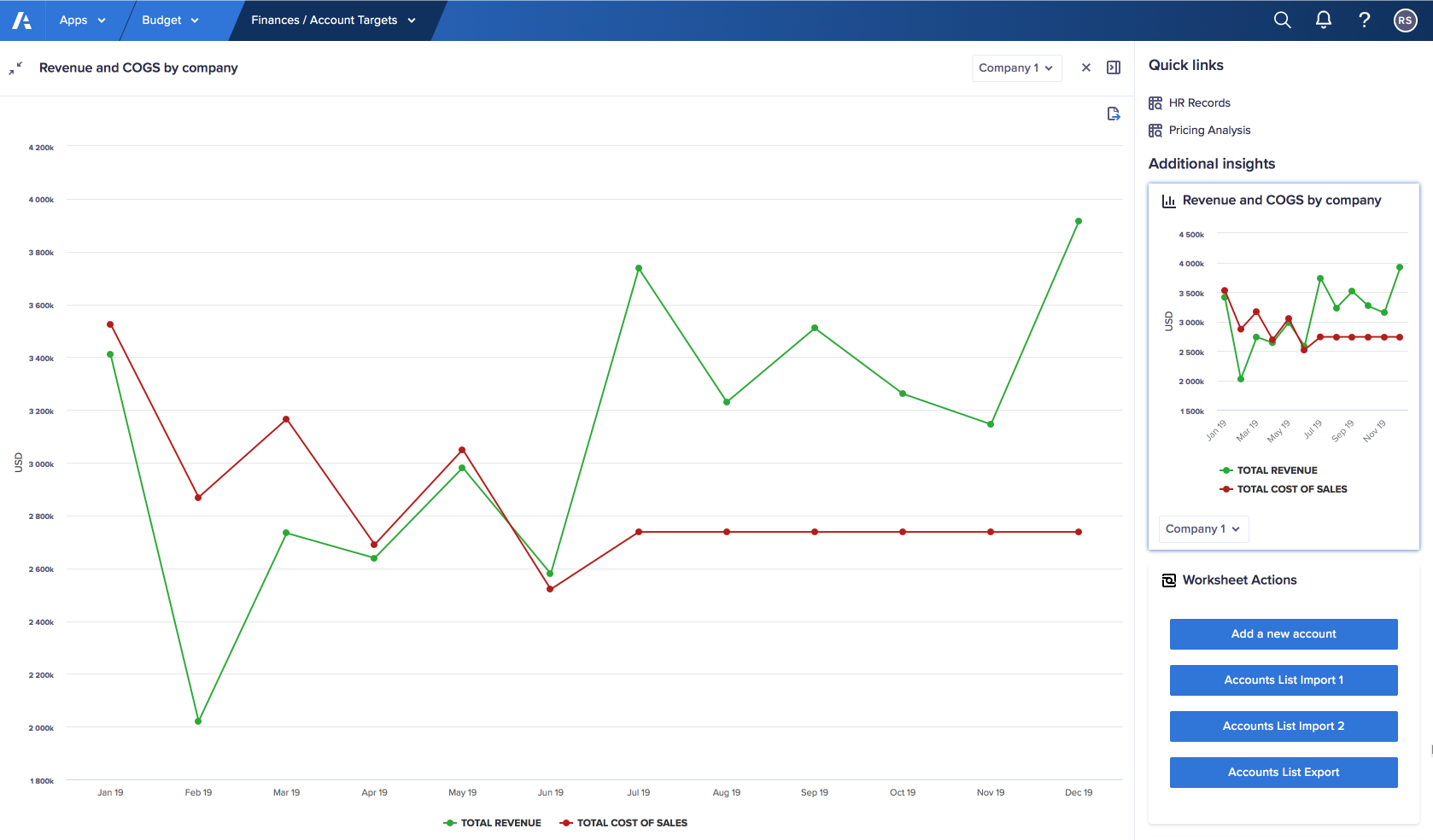 A worksheet with a chart card maximized to fill the main content pane. The Additional insights panel displays to the right, with the chart cart highlighted in a blue border.