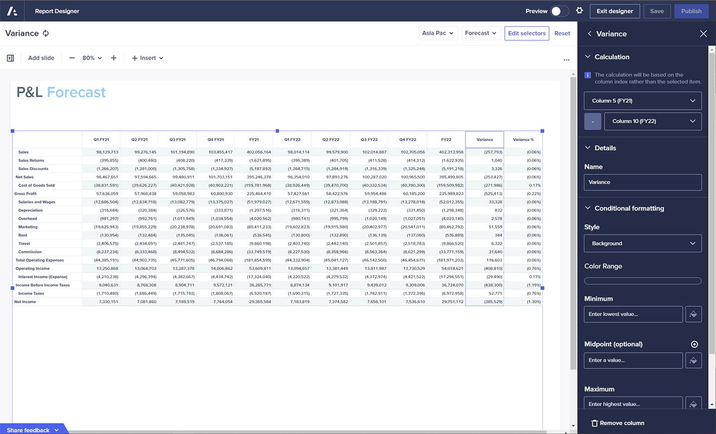 The report designer screen displays the variance configuration options on the right-hand side.