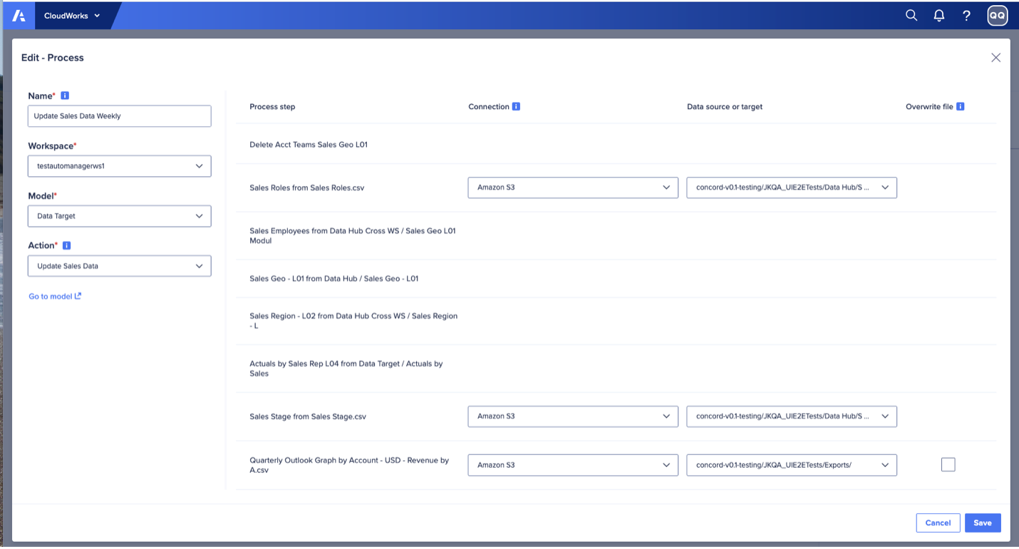 CloudWorks process edit screen.