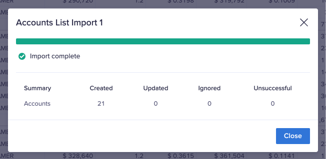 An example of the dialog that displays after an import. A number displays under four headings titled Created, Updated, Ignored, and Unsuccessful. In this case, 21 items have been created in the Accounts list.