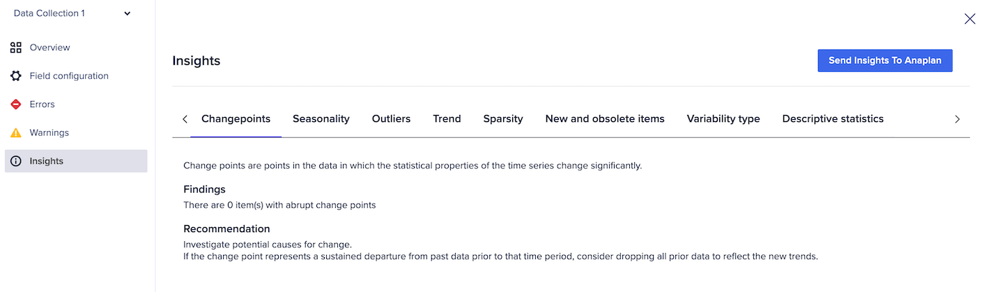 The insights page in Forecaster.