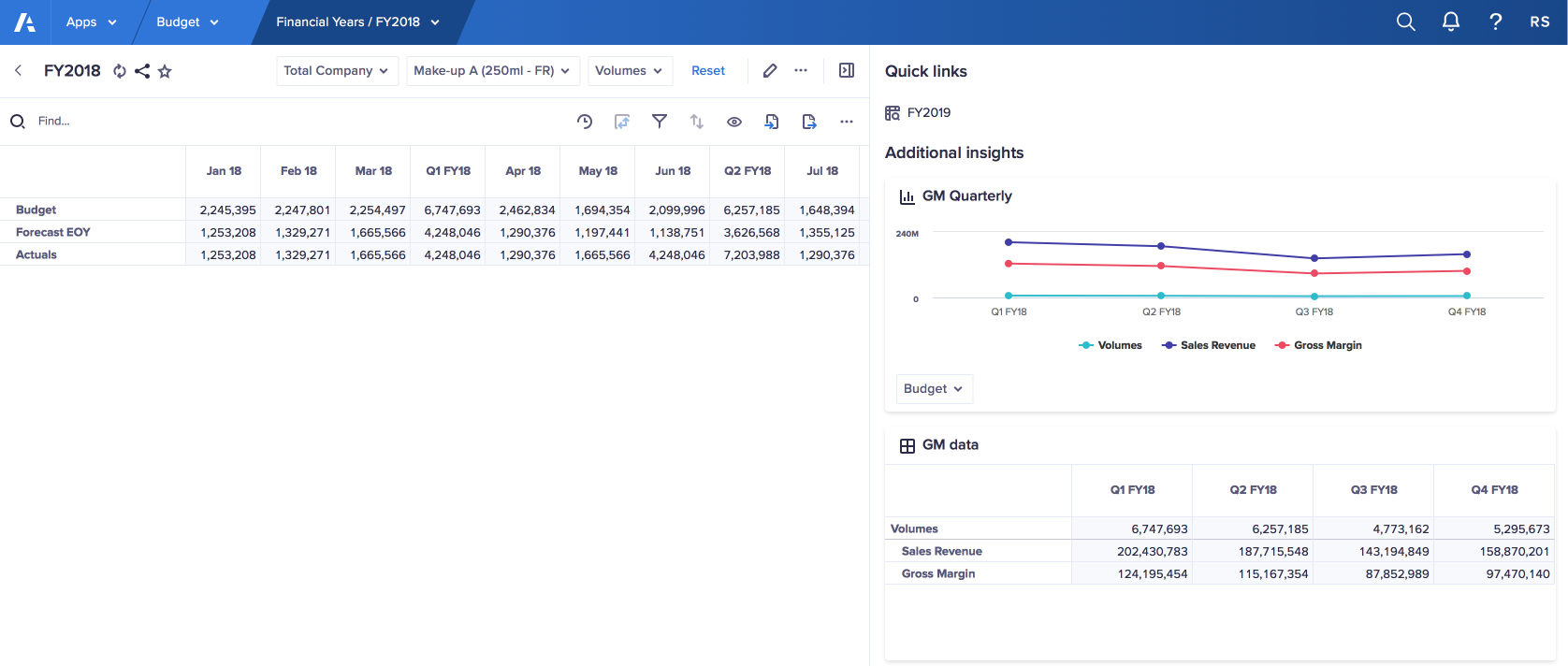 A worksheet with the Insights panel set to a wide width.