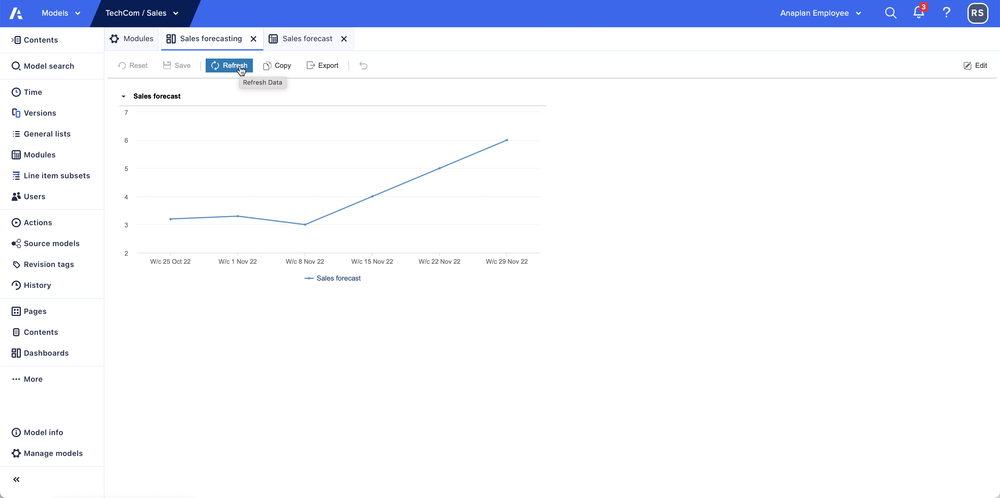 A Sales forecasting dashboard that displays a graph with data values for 6 weeks from the Current period. The Current period is W/c 25 Oct 22.