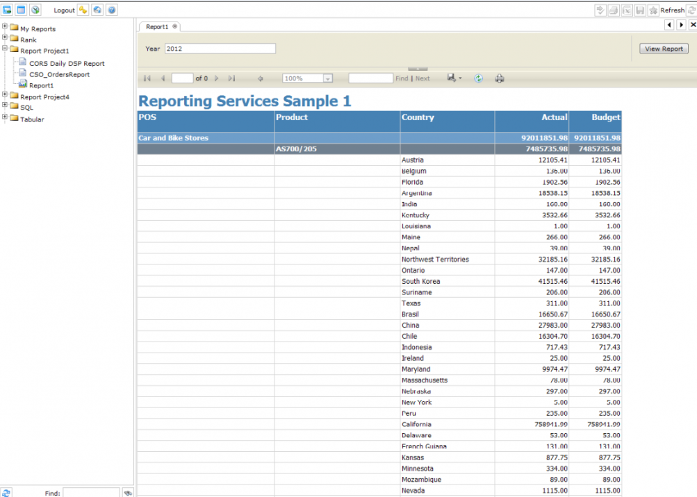 Reporting Services folders.