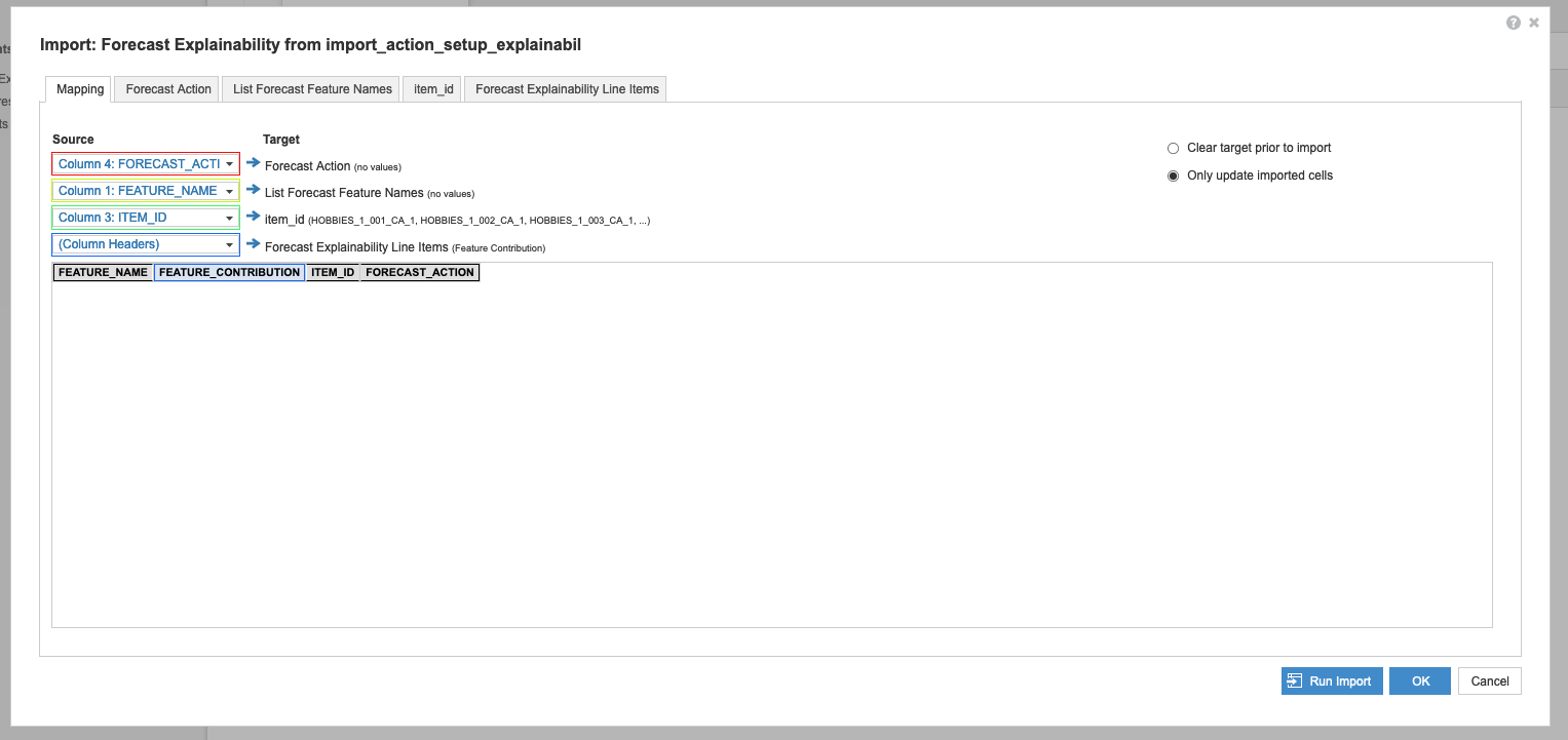 Dialog of Mapping for Forecast Explainability. This shows four Sources and four Targets.