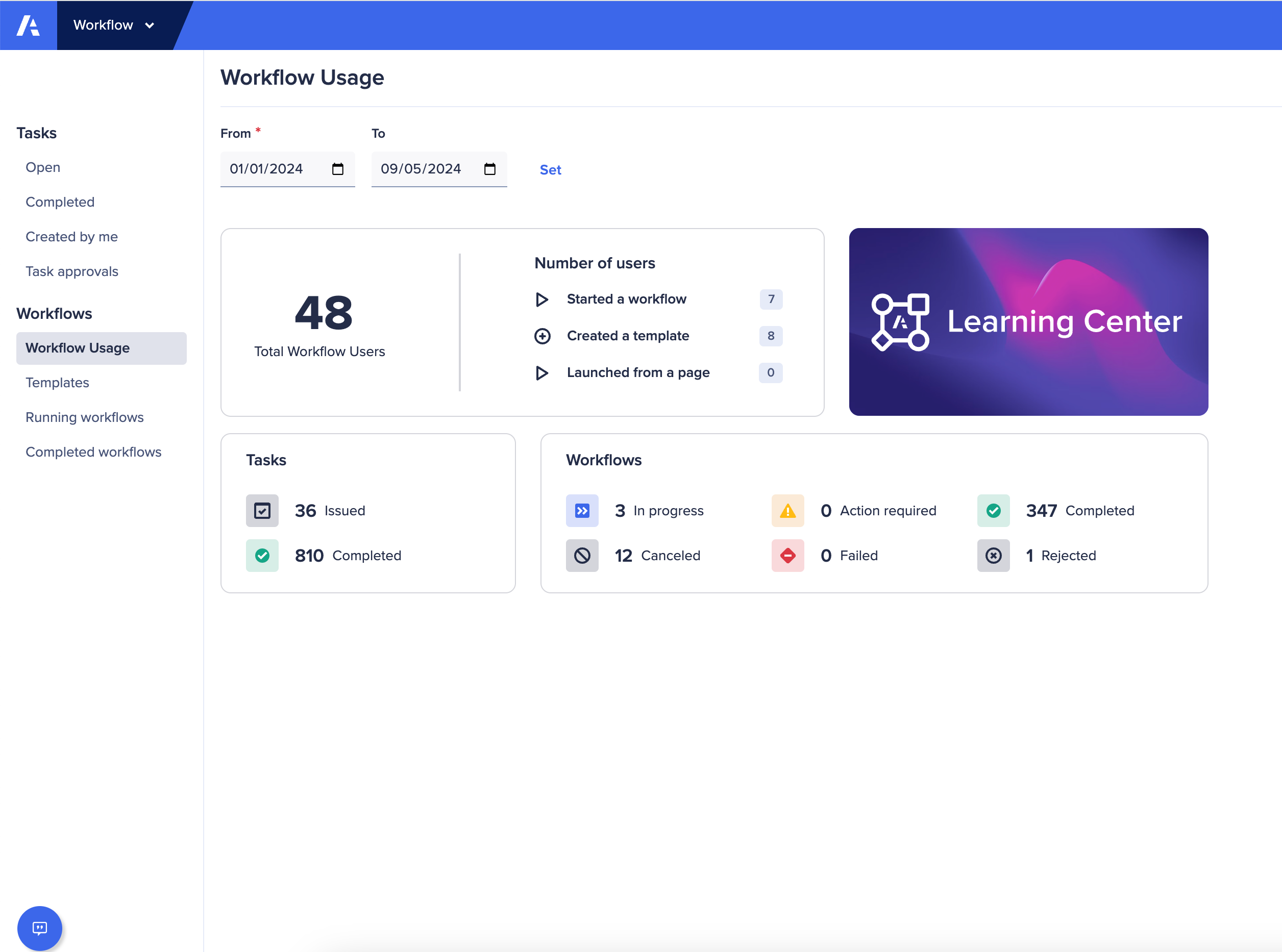 A view of the new Workflow usage dashboard that Workflow Owners can create to track license utilization across their organization.