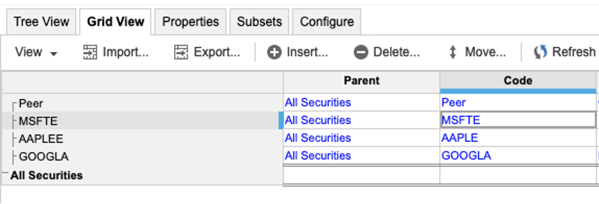 Screenshot that shows an organization list containing M and G.