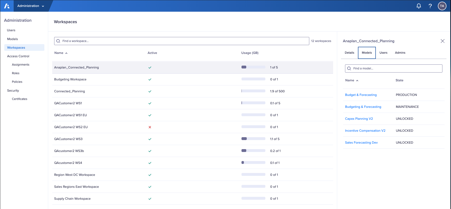 The Workspaces display in Administration Console with the Connected_Planning model selected. The right-hand side panel displays with the Models tab selected.