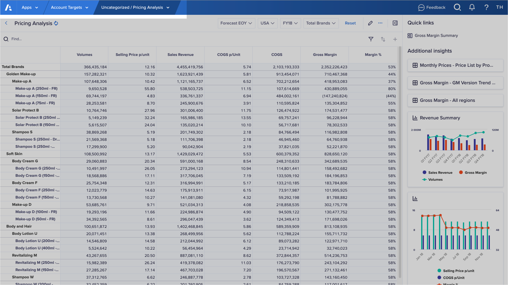 An open worksheet page with the banner navigation toolbar in the top-left corner highlighted.