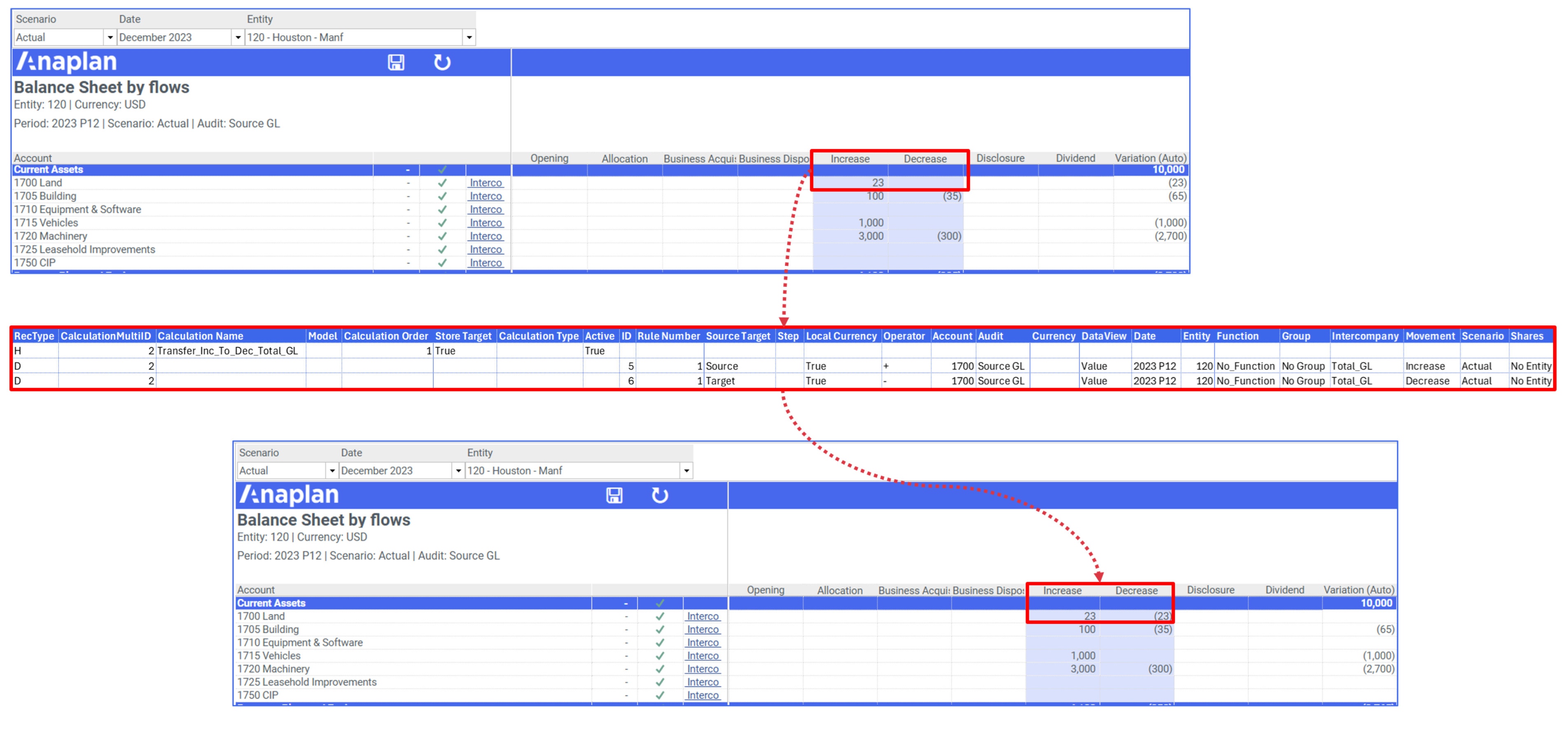 Result of simple data copy