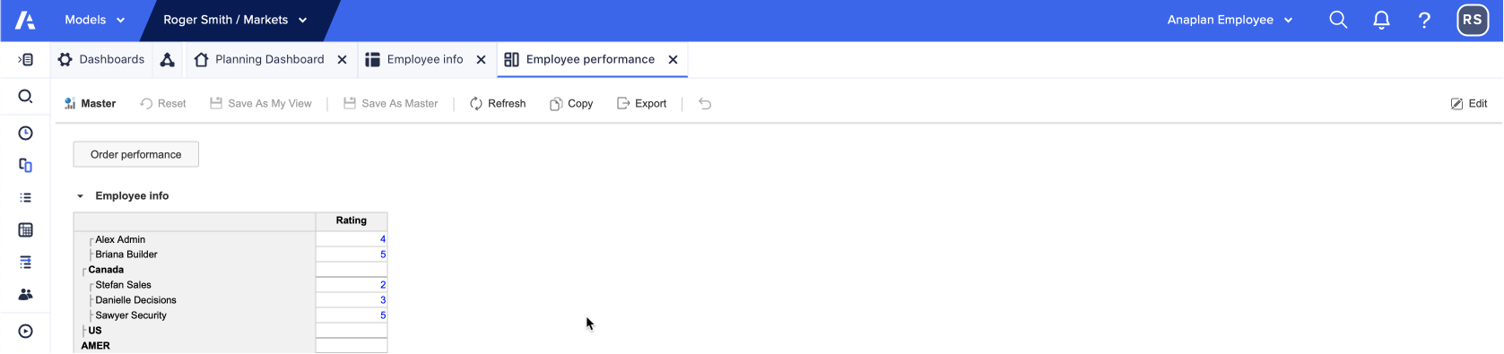 An Employee performance dashboard displaying an Order performance action button and a grid. The grid has employees names on rows, divided by the parent countries, Canada and US. The line item rating is on columns and values are entered against each employee. The employees display according to the ascending values of the ratings, within their parents. So the child items under Canada display in order of the values 4 and 5; but the order starts over under US, with the values 2, 3, 5.