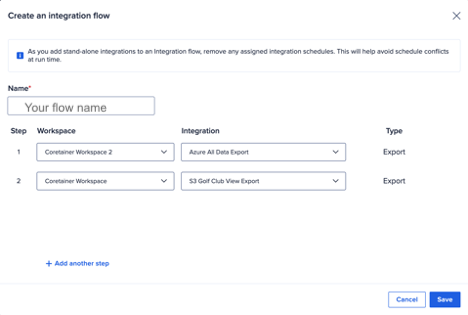The dialog to create an integration flow. Dropdowns for Workspace and Integration display.