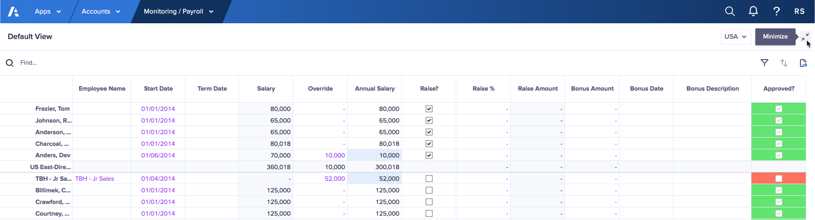 A board with a grid card maximized to fill the page. The mouse cursor hovers over an icon in the top right, which displays two arrows that point towards each other. A message displays the word Minimize to the left of the icon.