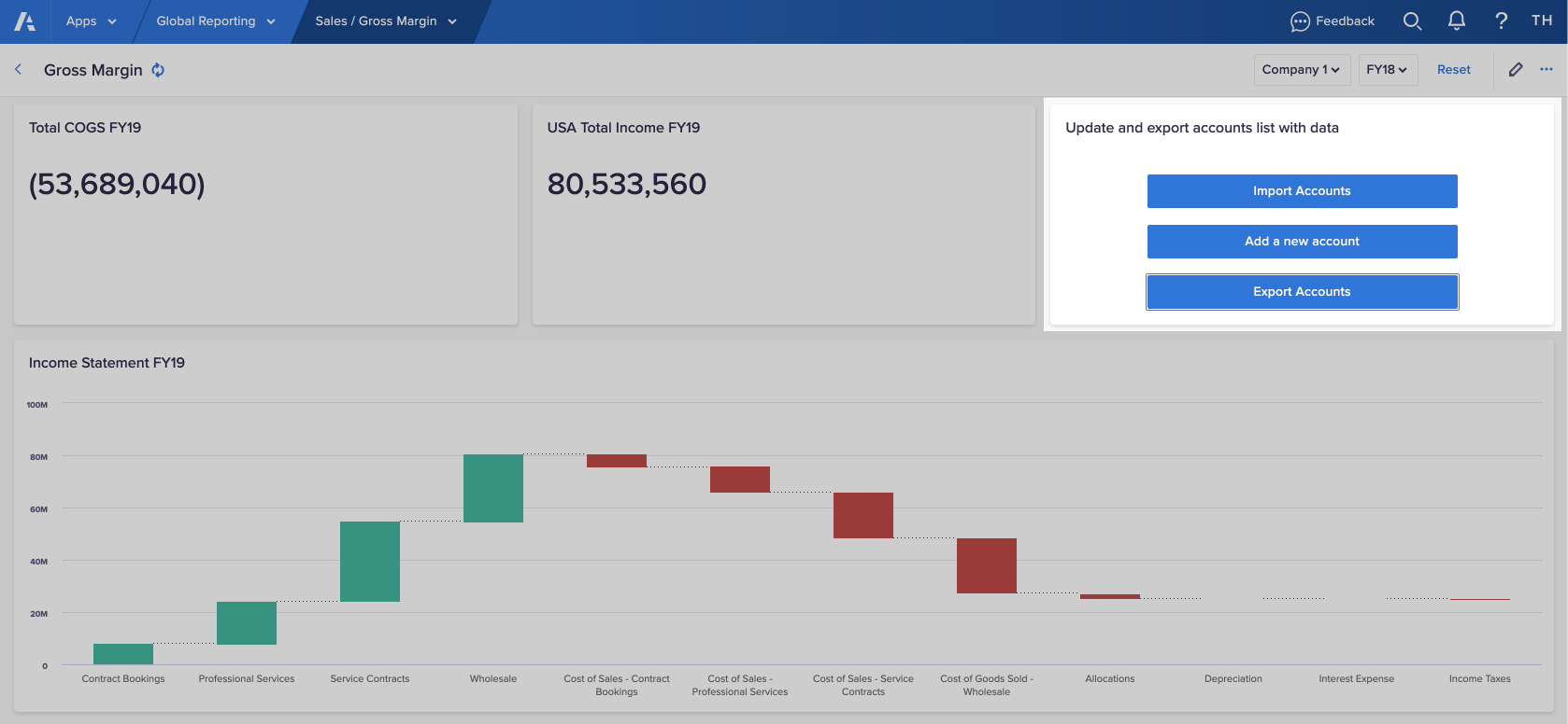 An action card in the top-right of a board named Gross Margin. It contains two actions that users can perform, named Accounts List Export and Add a new account.