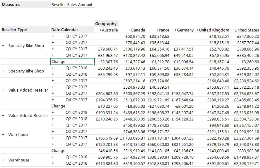 Change calculation