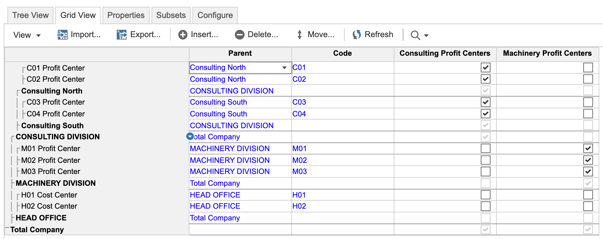 A list named Cost Centers displays in the Grid View tab. It contains data that reflects the example source files from this page.