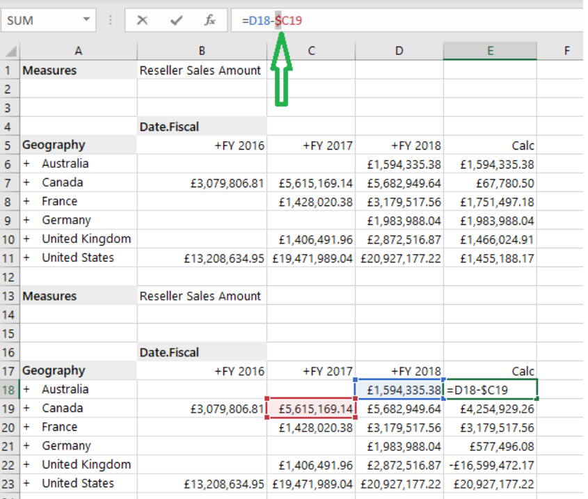 Delta calculations