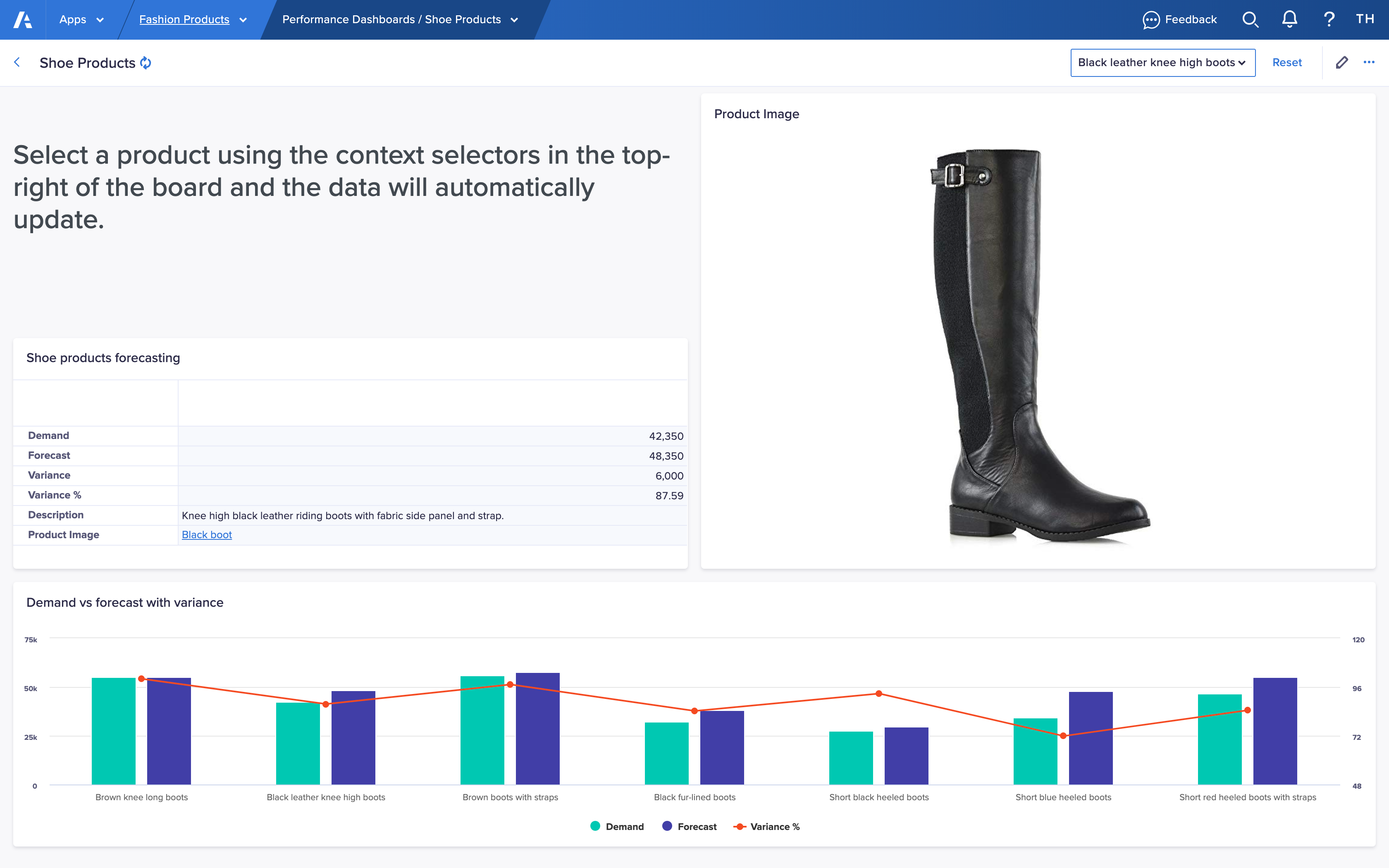 An image card on a board named Show Products shows an image of a black leather knee high boot. It displays because the product has been chosen using the context selectors in the top-right of the board.