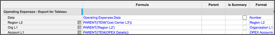 Examples of formulas for this module.