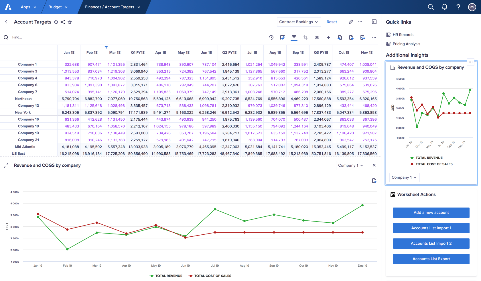 A worksheet with a chart card expanded to display in the lower half of the main content pane. The card still displays in the Additional insights panel, highlighted with a blue border. The main grid displays in the top half of the main content pane.