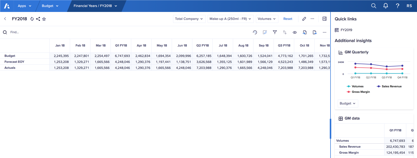 A worksheet with the Additional insights panel open. The left-hand edge of the panel is blue, with a thicker bar halfway down.