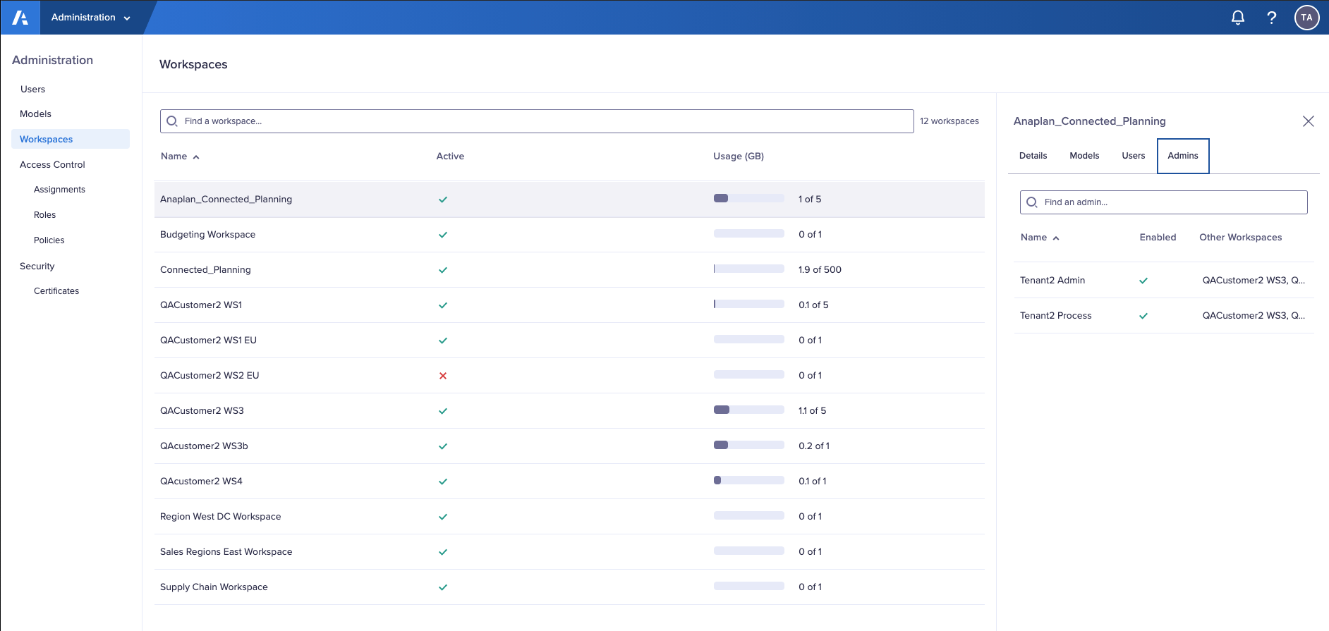 管理コンソールの [ワークスペース] が表示されています。Anaplan_Connected_Planning ワークスペースが選択されています。[Admins] タブが選択された状態で右側のパネルが表示されています。